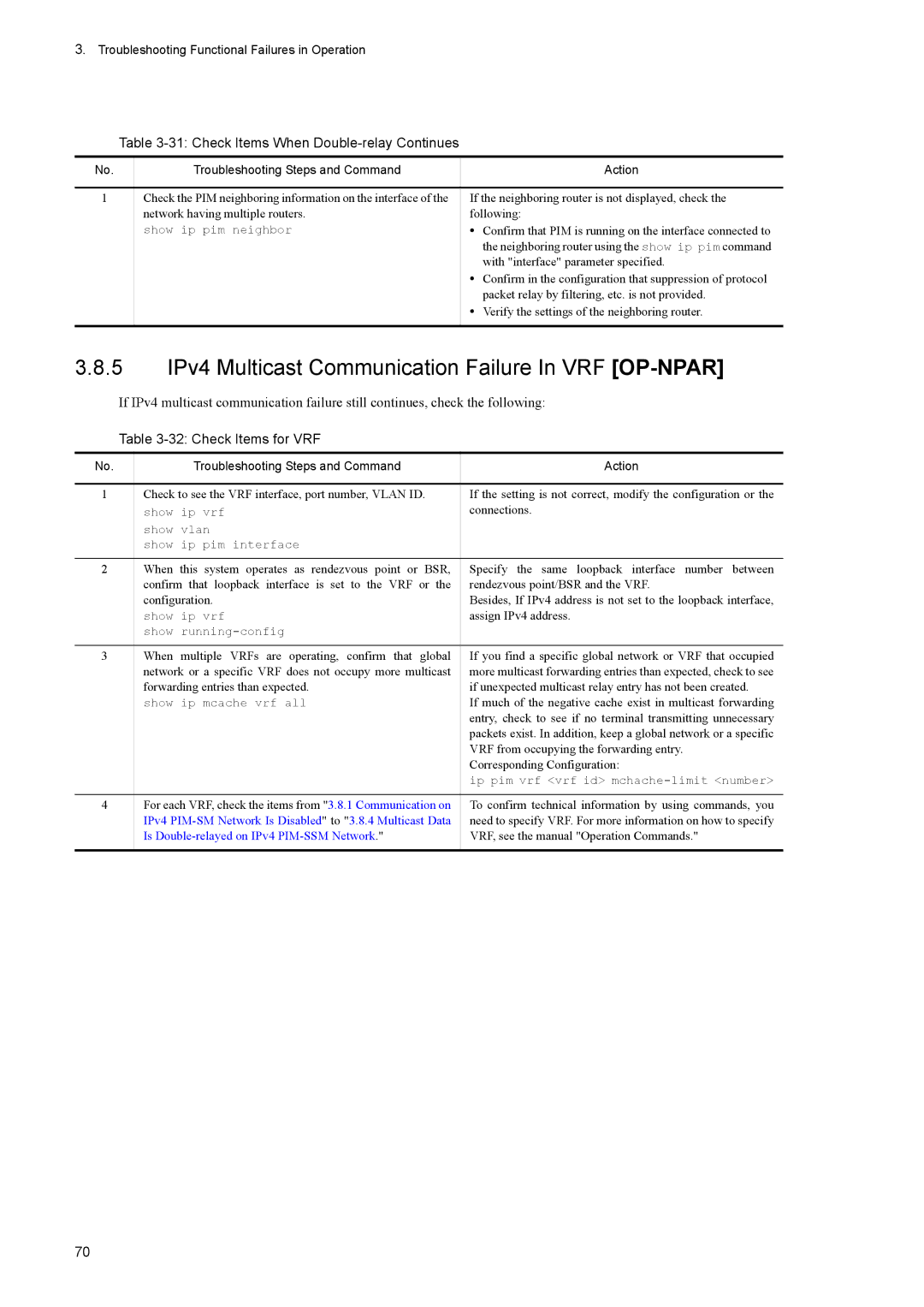 NEC IP8800/S2400 manual 5 IPv4 Multicast Communication Failure In VRF OP-NPAR, Check Items When Double-relay Continues 