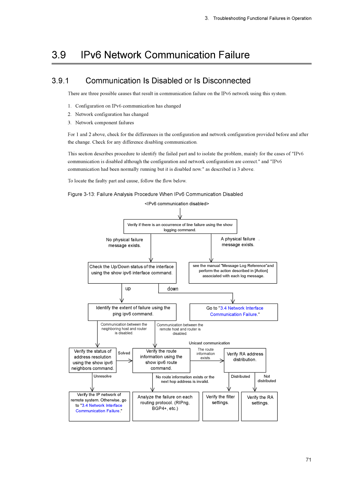 NEC IP8800/S6700, IP8800/S6600, IP8800/S3600, IP8800/S2400, IP8800/S6300 manual IPv6 Network Communication Failure 