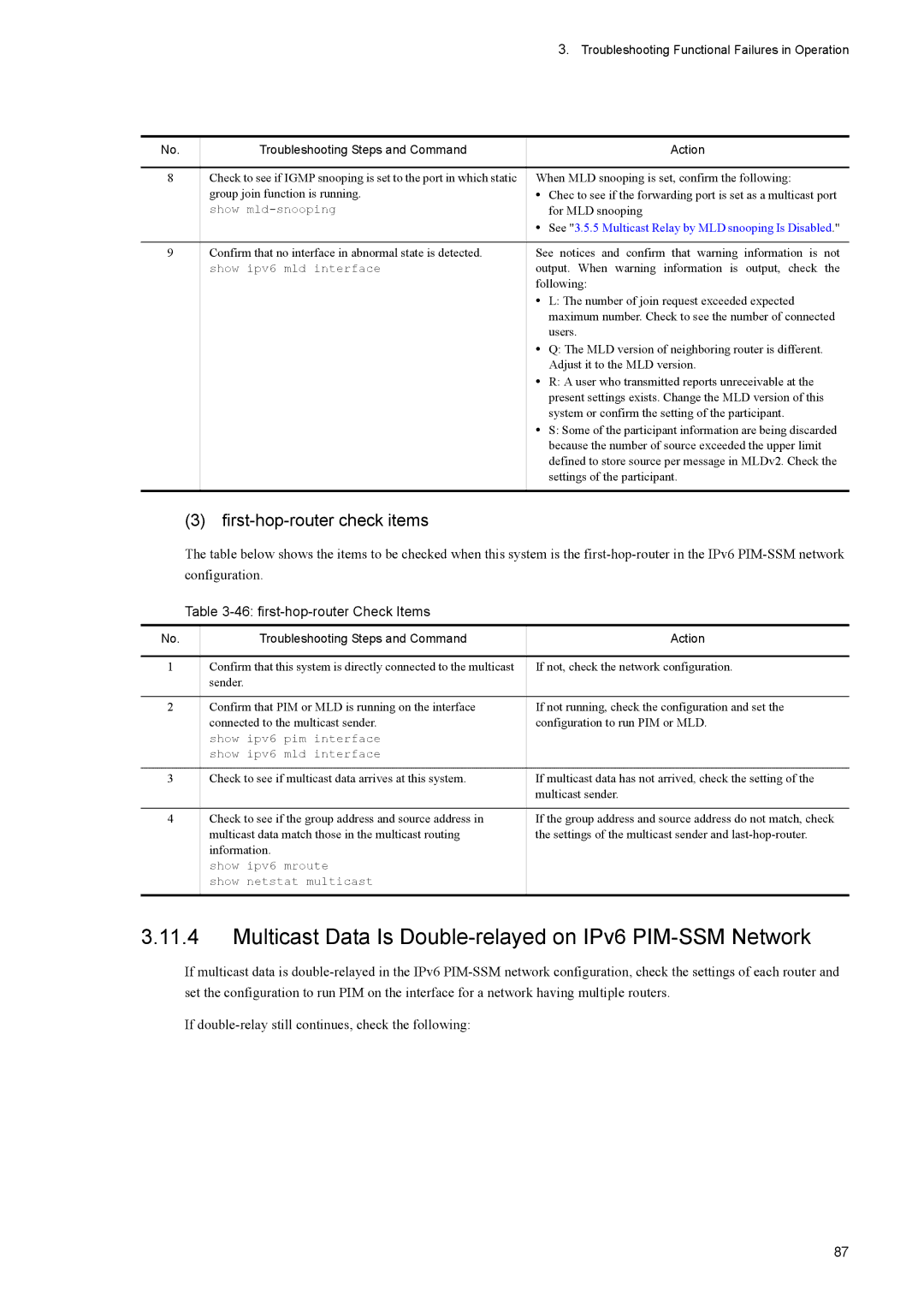 NEC IP8800/S6300 Multicast Data Is Double-relayed on IPv6 PIM-SSM Network, first-hop-router Check Items, For MLD snooping 