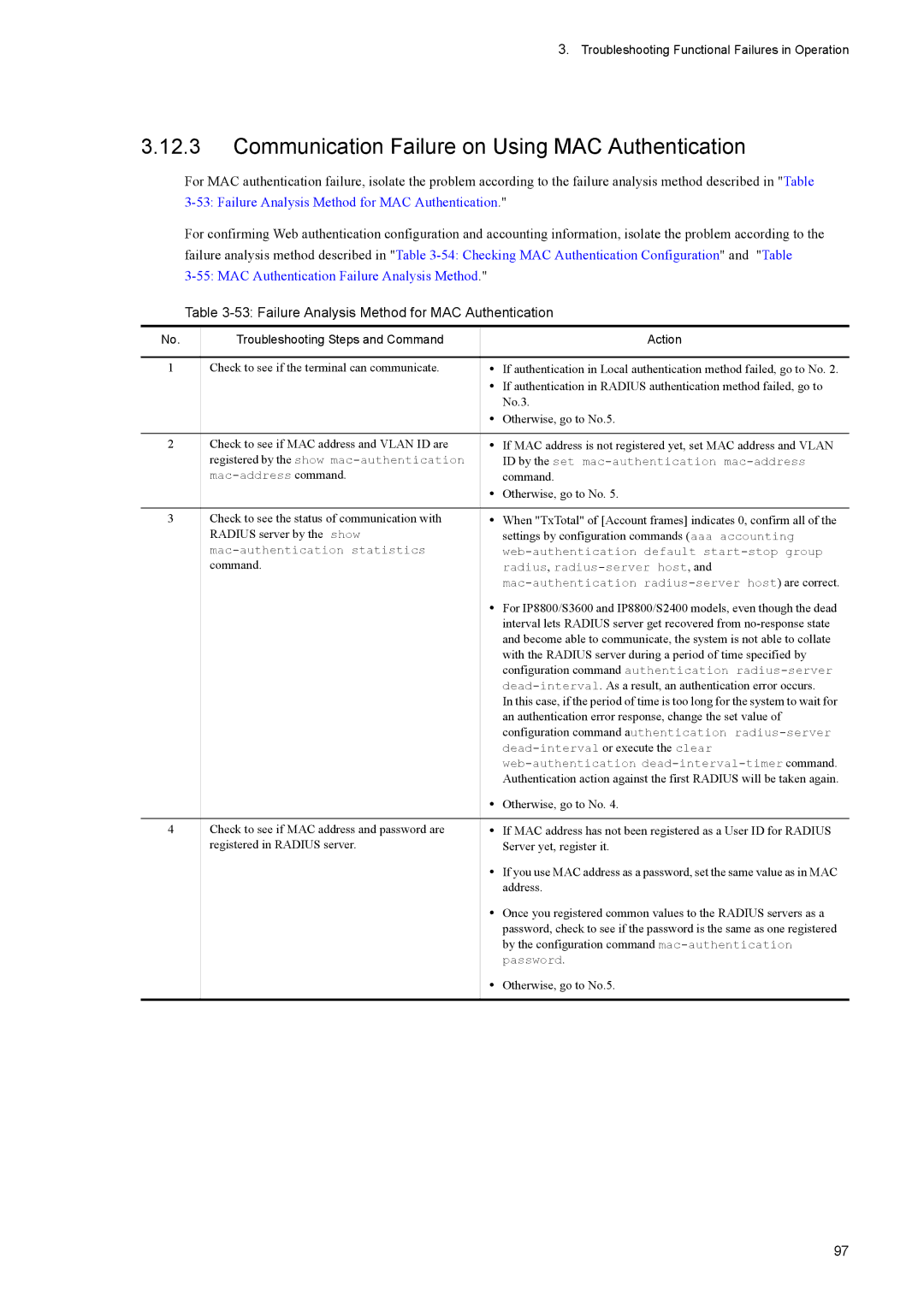 NEC IP8800/S6300 manual Communication Failure on Using MAC Authentication, Failure Analysis Method for MAC Authentication 