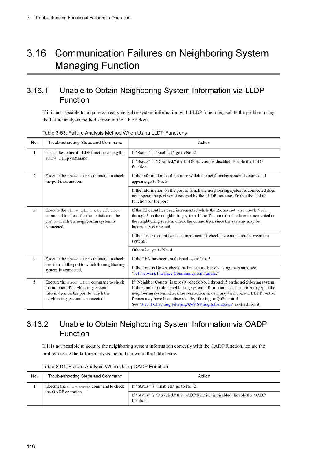 NEC IP8800/S6700 manual Failure Analysis Method When Using Lldp Functions, Failure Analysis When Using Oadp Function 