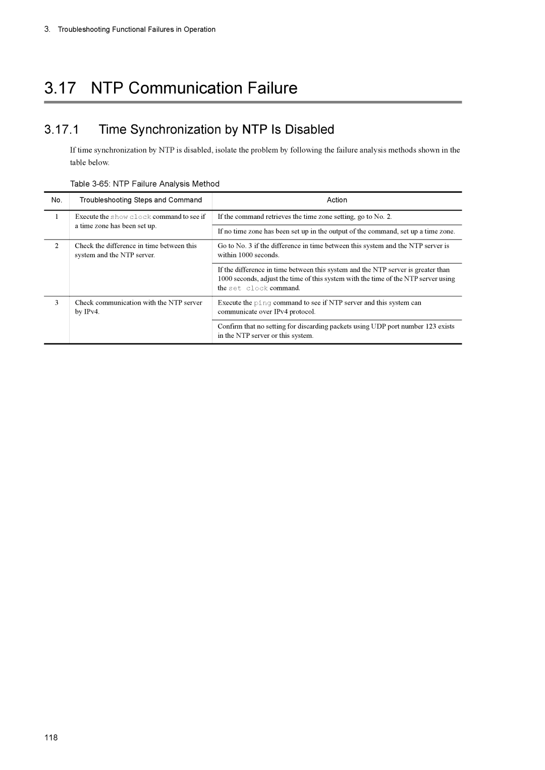 NEC IP8800/S6600 manual NTP Communication Failure, Time Synchronization by NTP Is Disabled, NTP Failure Analysis Method 