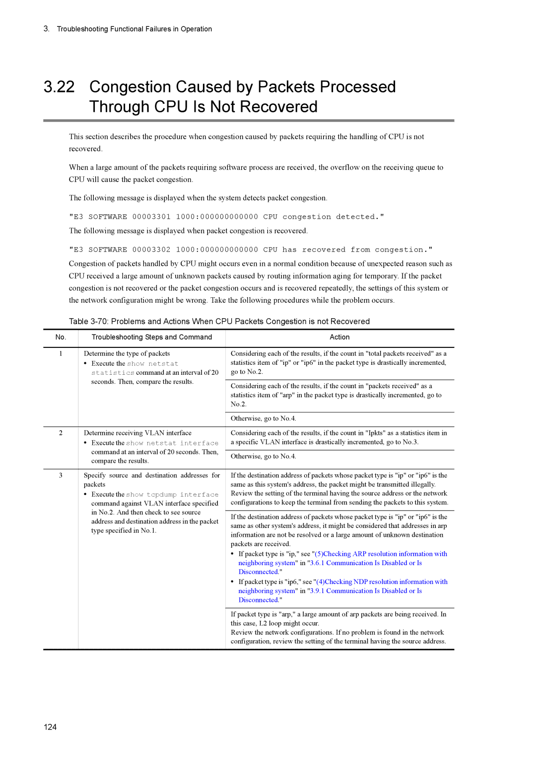 NEC IP8800/S3600, IP8800/S6600, IP8800/S2400 manual Neighboring system in 3.6.1 Communication Is Disabled or Is, Disconnected 