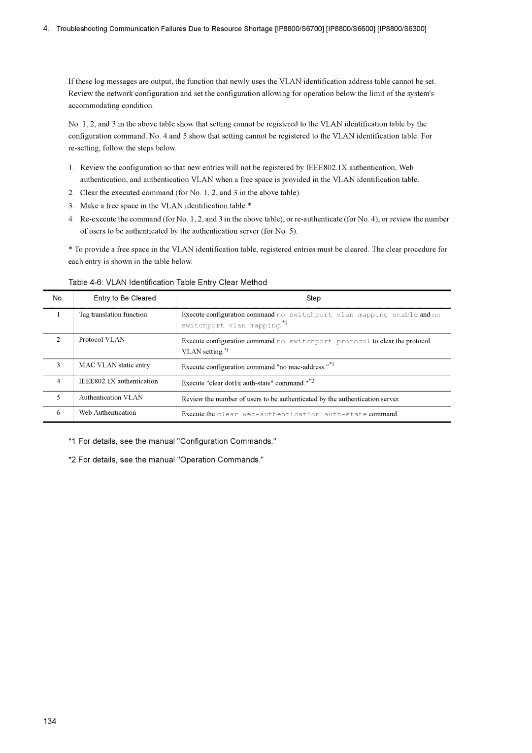 NEC IP8800/S3600 manual Vlan Identification Table Entry Clear Method, Entry to Be Cleared Step, Tag translation function 