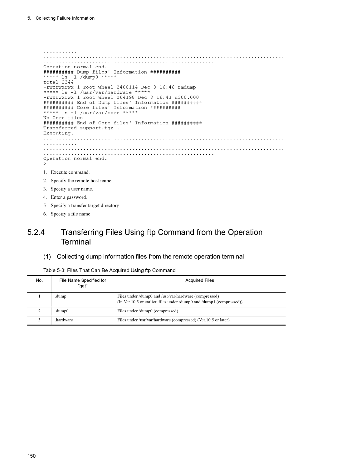 NEC IP8800/S2400, IP8800/S6600 Files That Can Be Acquired Using ftp Command, 150, File Name Specified for Acquired Files 