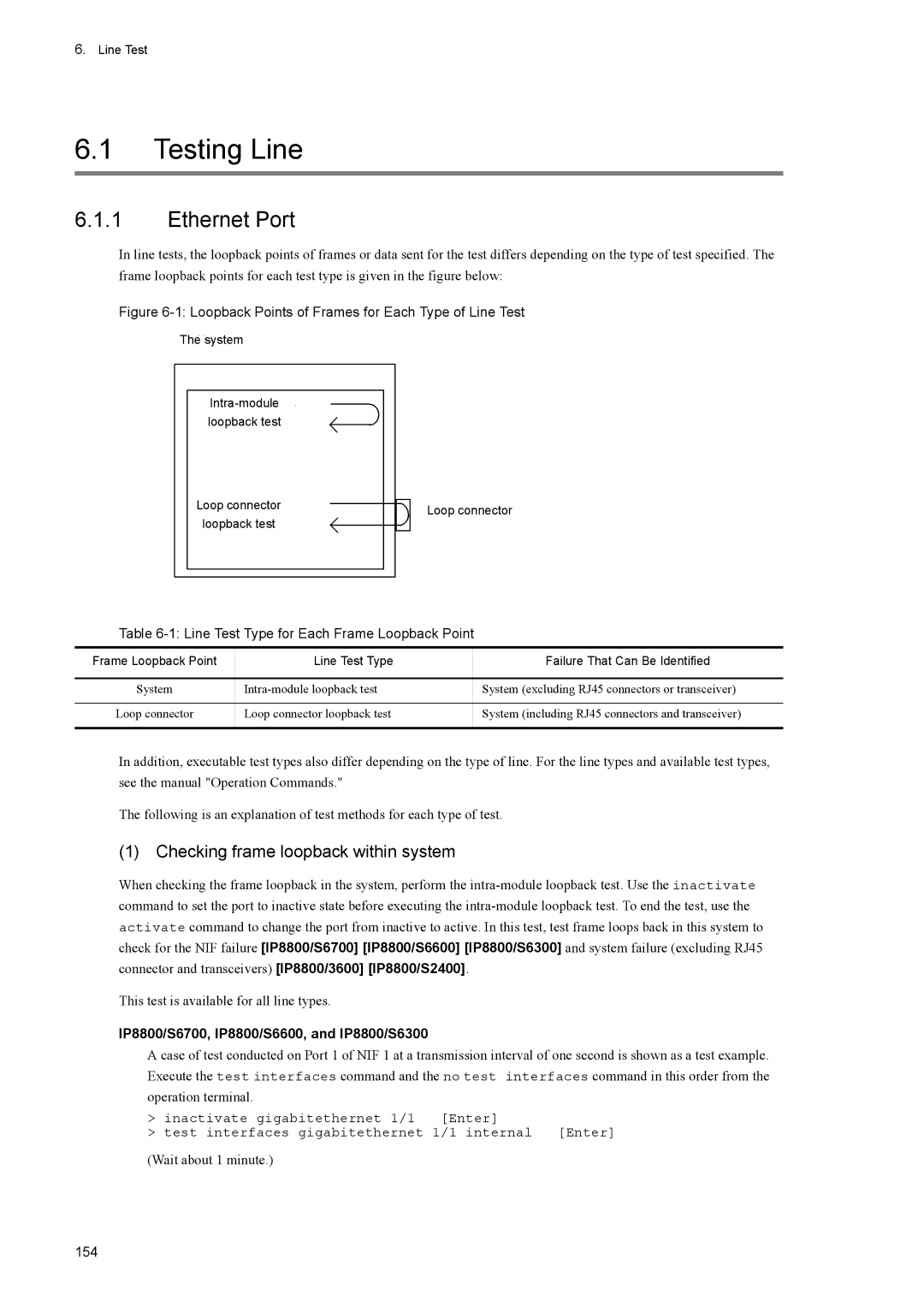 NEC IP8800/S3600, IP8800/S6600, IP8800/S2400 Testing Line, Ethernet Port, Checking frame loopback within system, Line Test 