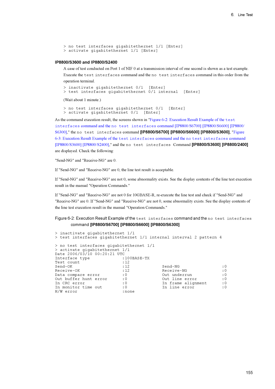 NEC IP8800/S2400, IP8800/S3600 manual Command IP8800/S6700 IP8800/S6600 IP8800/S6300, 155 