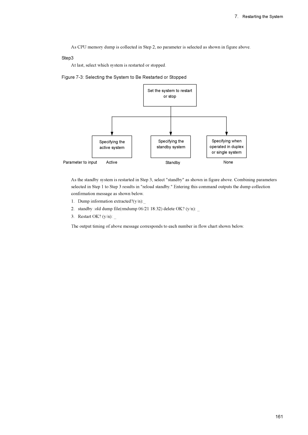 NEC IP8800/S6700 manual 161, Set the system to restart Or stop, Specifying when, Parameter to input Active Standby None 