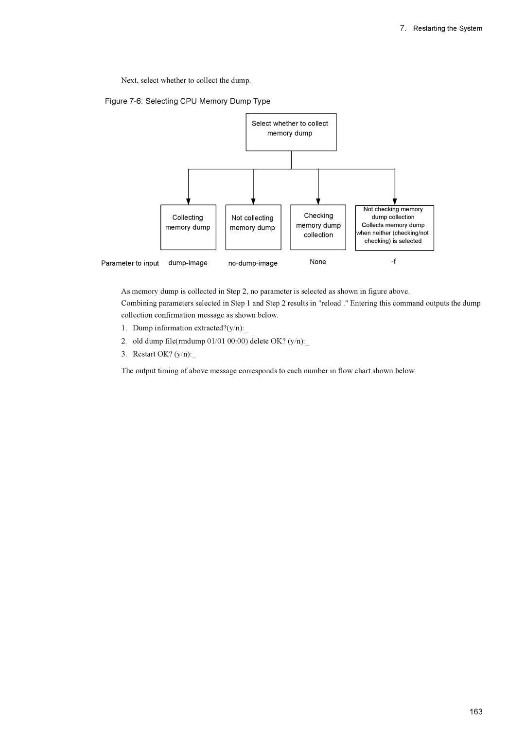 NEC IP8800/S6600, IP8800/S3600, IP8800/S2400, IP8800/S6700, IP8800/S6300 manual Selecting CPU Memory Dump Type, 163 