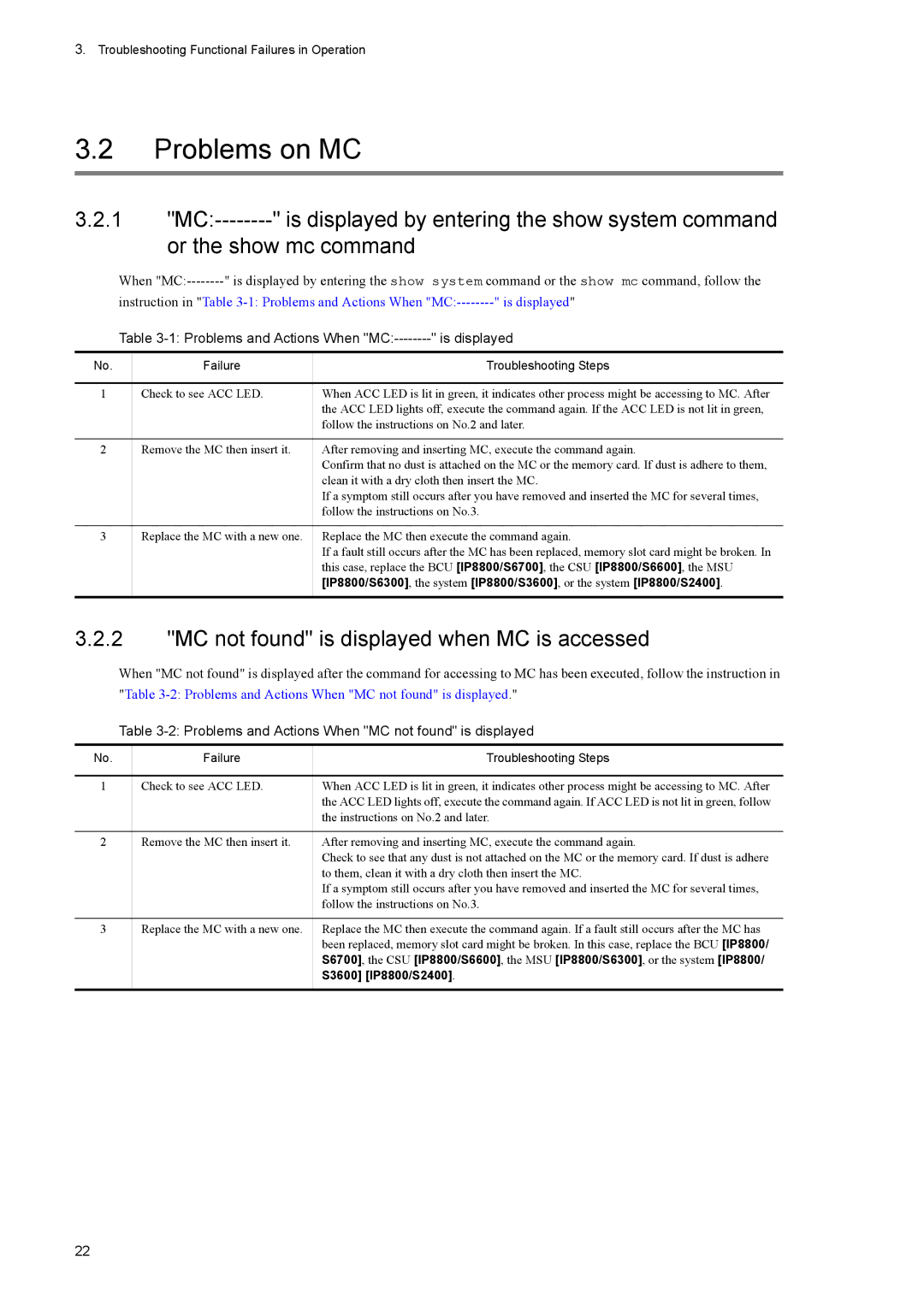 NEC IP8800/S6300 manual Problems on MC, MC not found is displayed when MC is accessed, Failure Troubleshooting Steps 