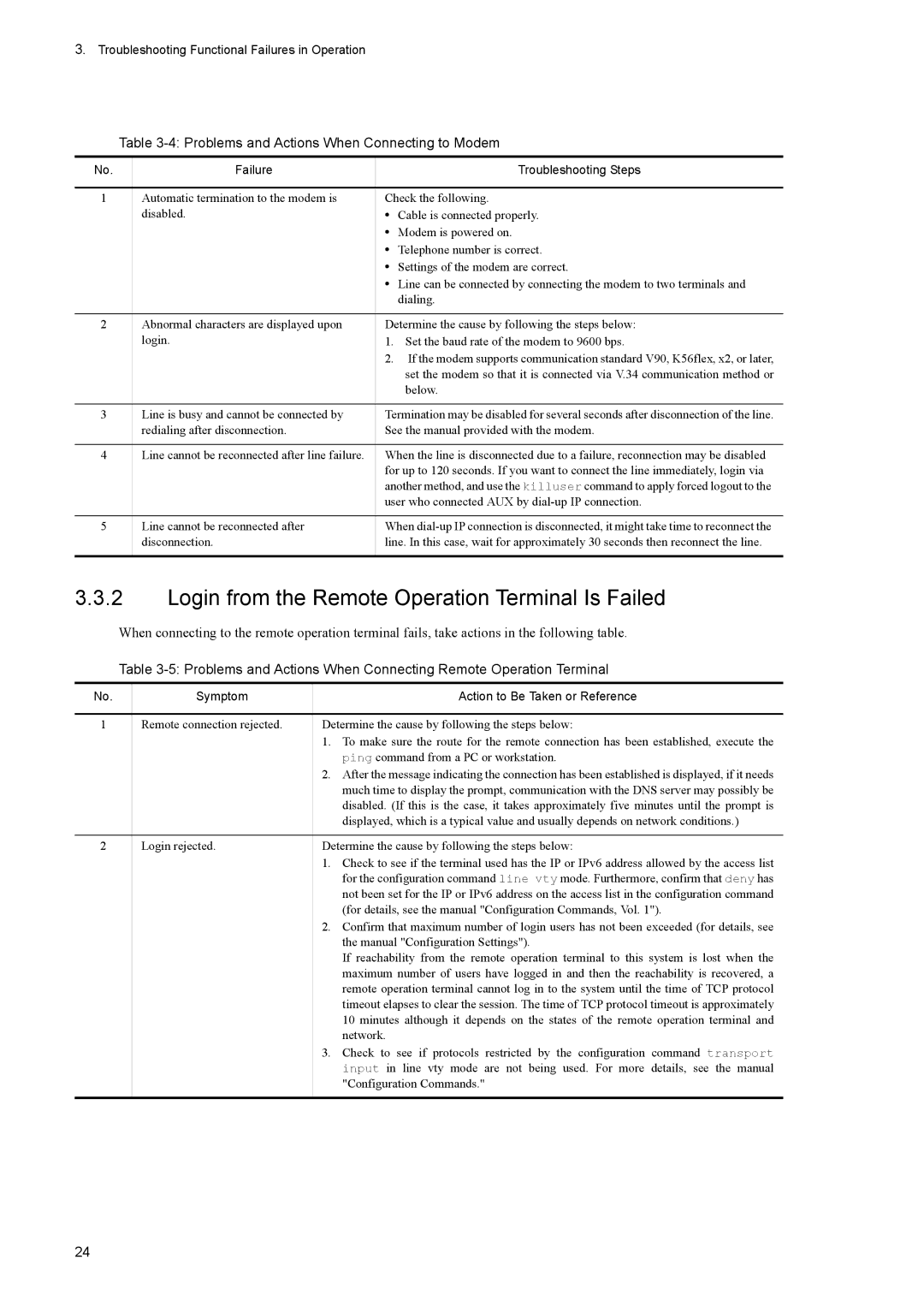 NEC IP8800/S3600 manual Login from the Remote Operation Terminal Is Failed, Problems and Actions When Connecting to Modem 