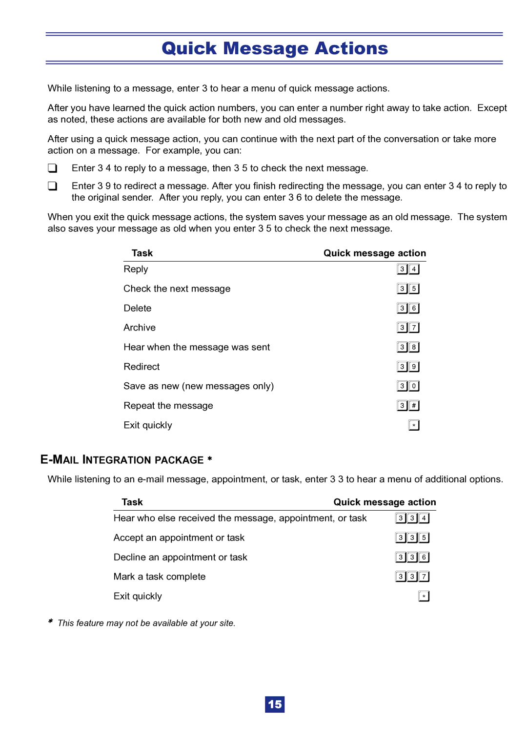 NEC IPK manual Quick Message Actions, Task Quick message action 