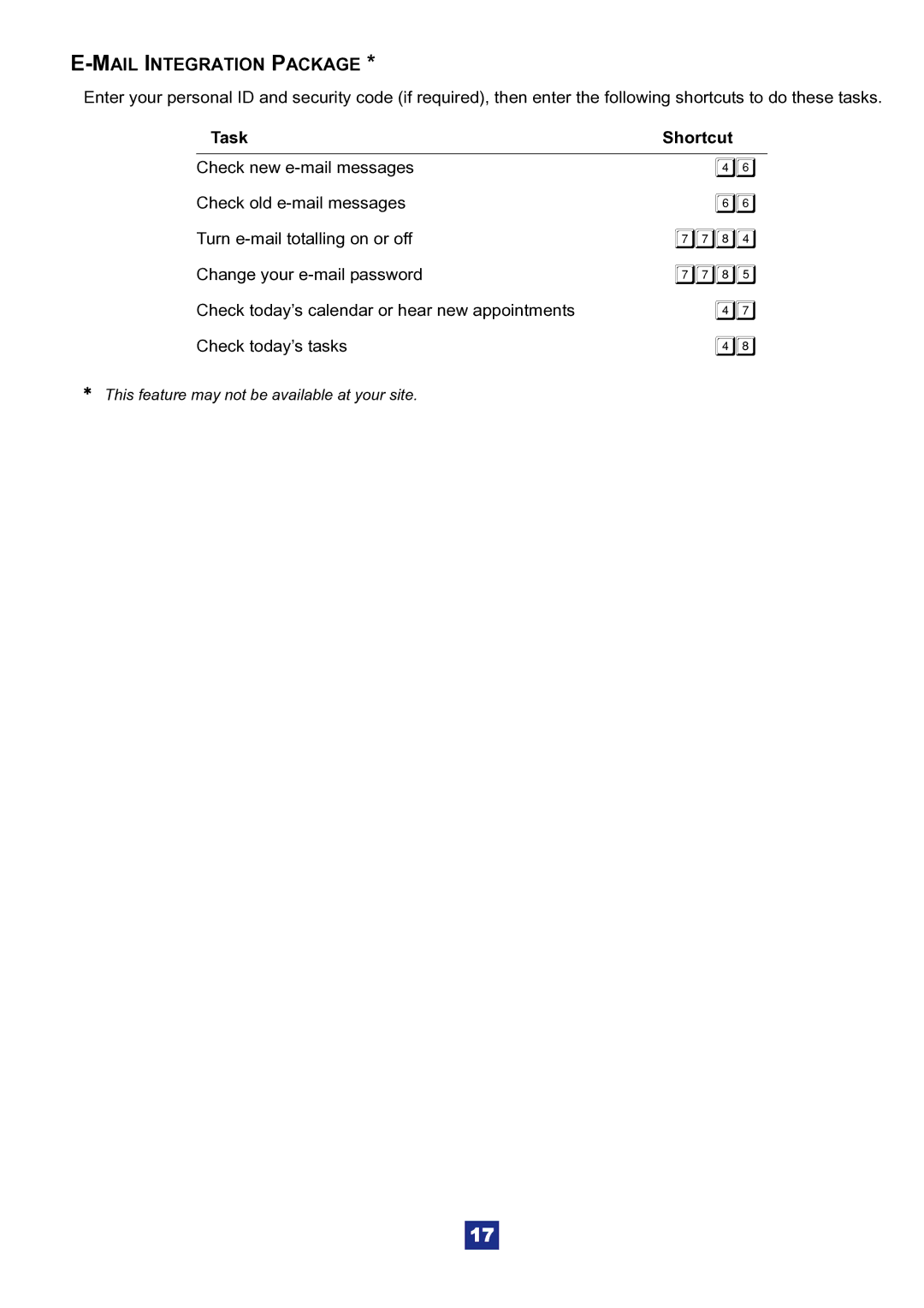 NEC IPK manual   