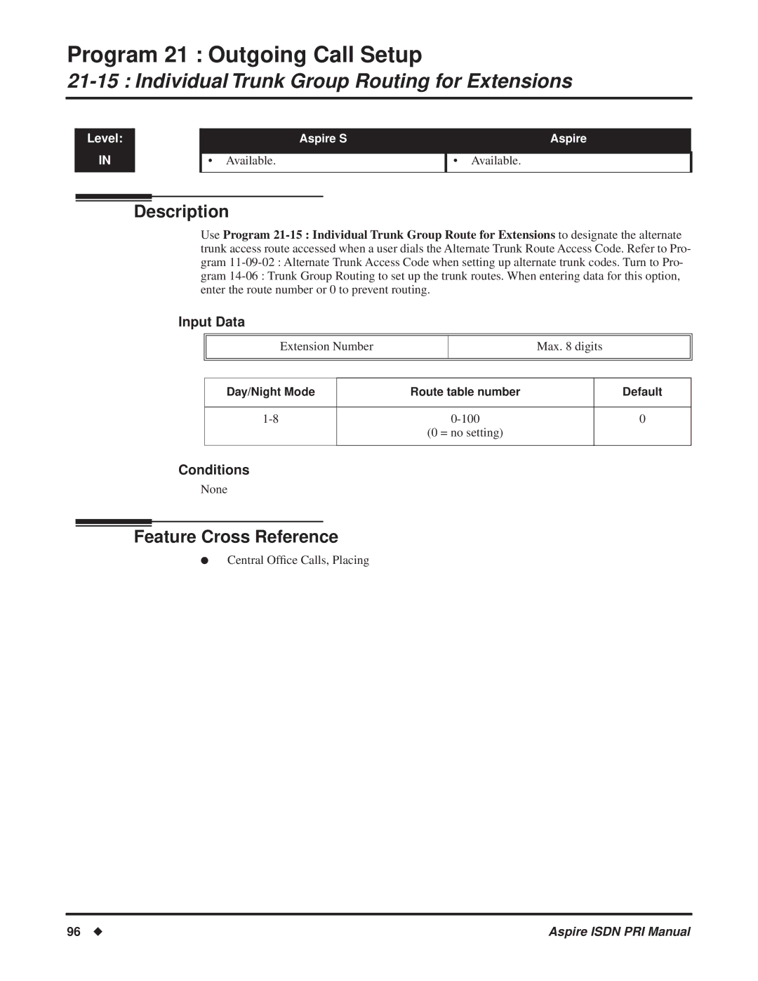 NEC ISDN-PRI manual Individual Trunk Group Routing for Extensions, Day/Night Mode Route table number Default 