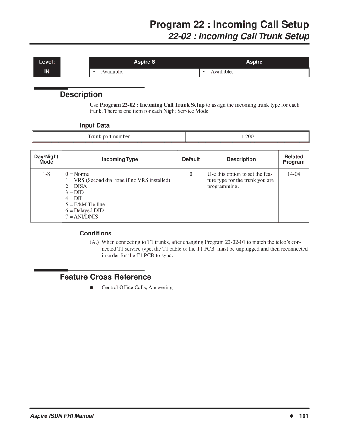 NEC ISDN-PRI manual Incoming Call Trunk Setup, Day/Night Incoming Type Default Description Related 