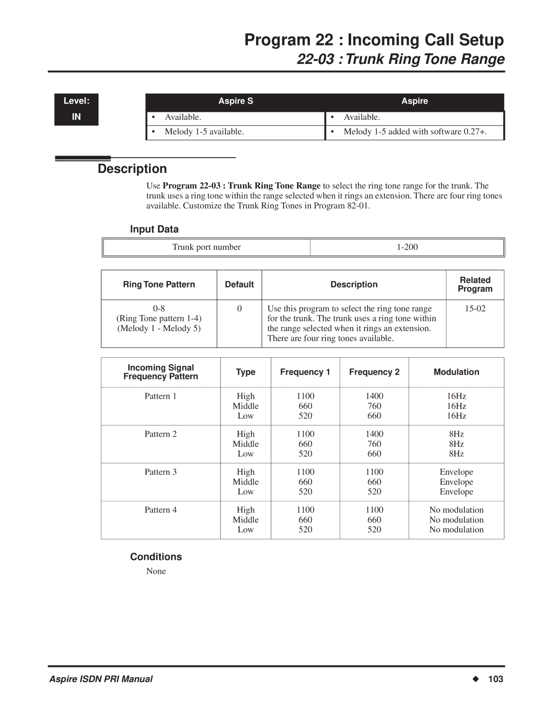 NEC ISDN-PRI manual Trunk Ring Tone Range, Ring Tone Pattern Default Description Related, Frequency 