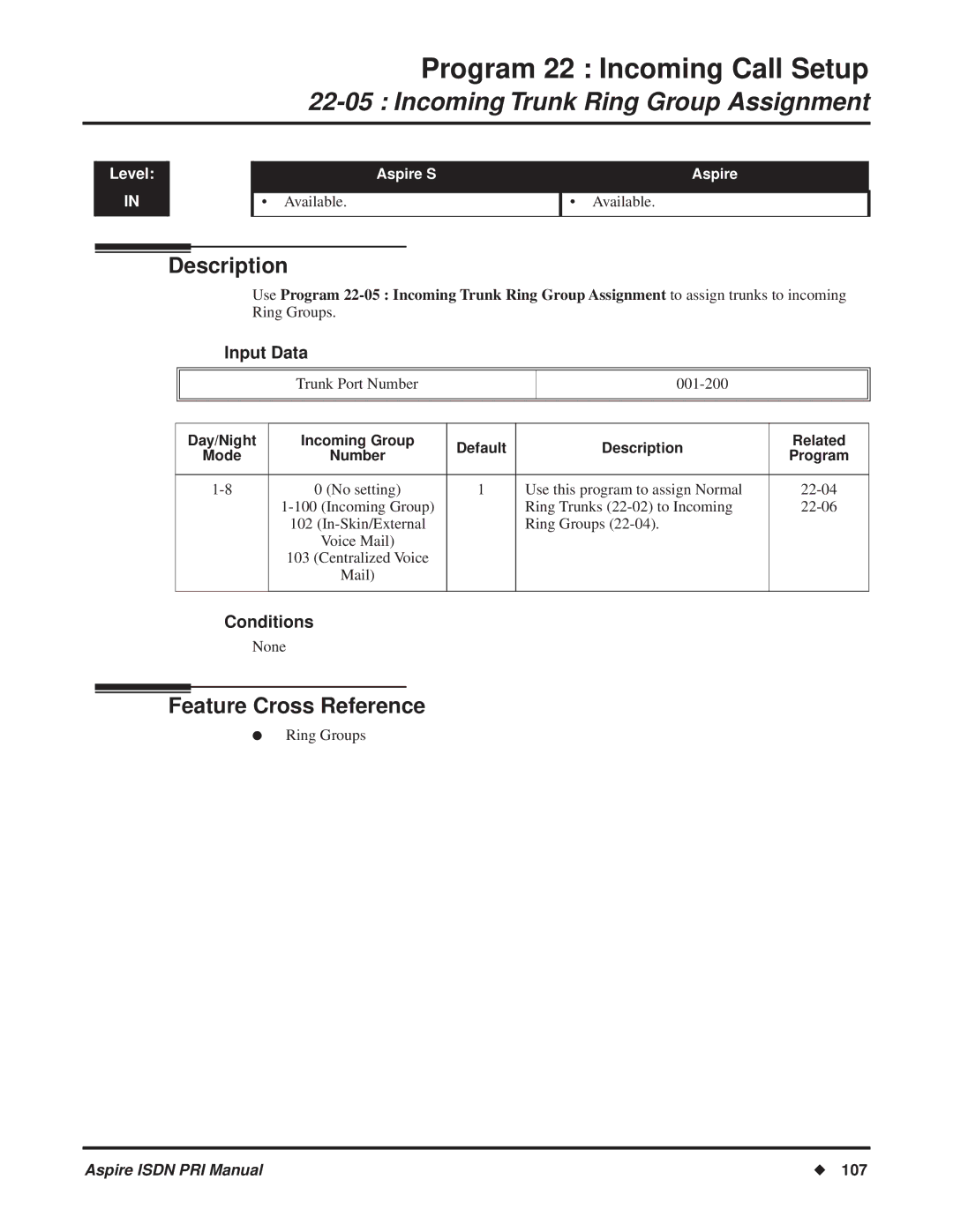 NEC ISDN-PRI manual Incoming Trunk Ring Group Assignment, Day/Night Incoming Group Default Description Related 