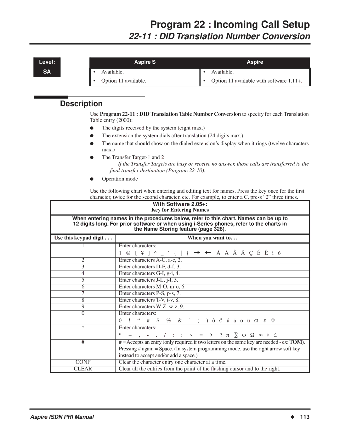 NEC ISDN-PRI manual Did Translation Number Conversion, Key for Entering Names, Use this keypad digit When you want to 