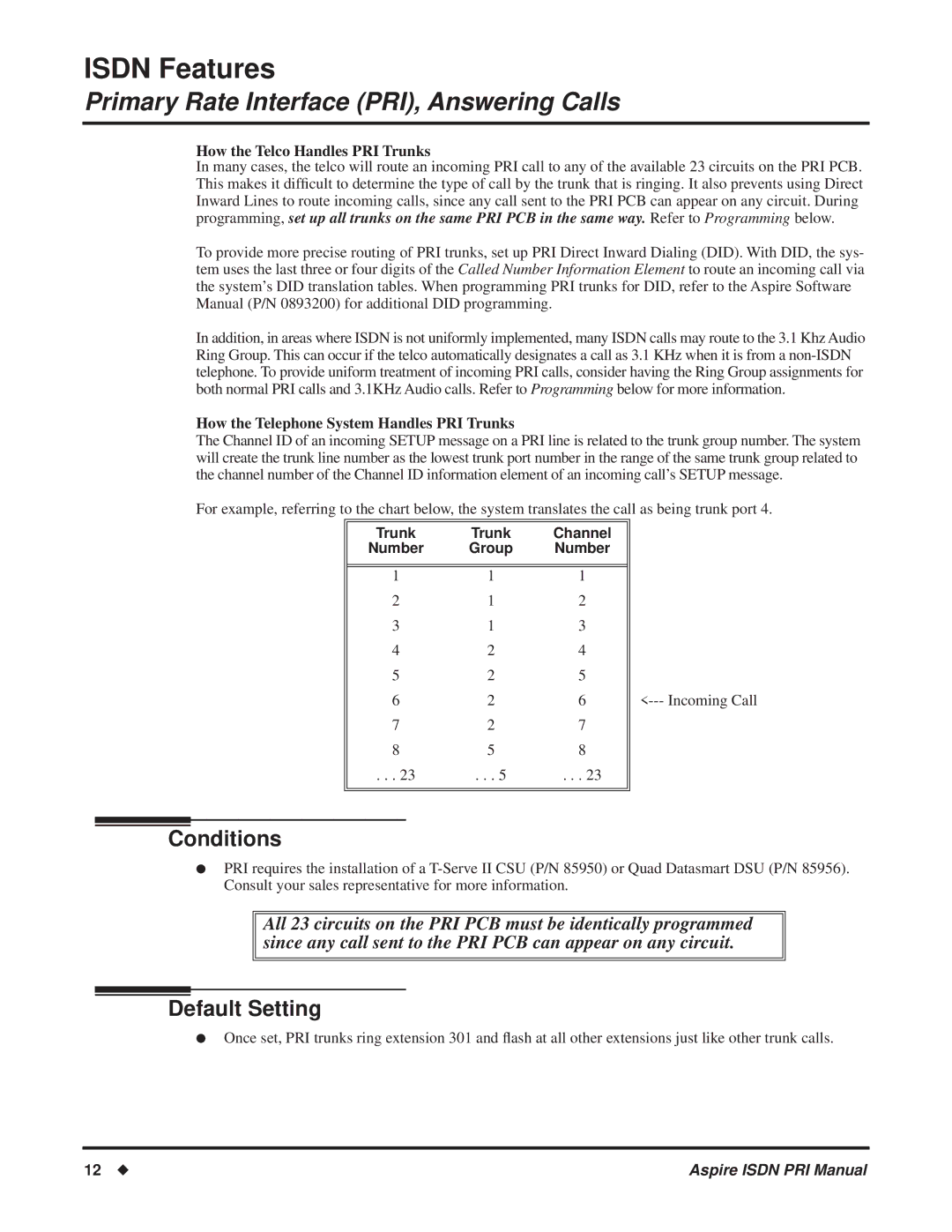 NEC ISDN-PRI manual Default Setting, How the Telco Handles PRI Trunks, How the Telephone System Handles PRI Trunks 