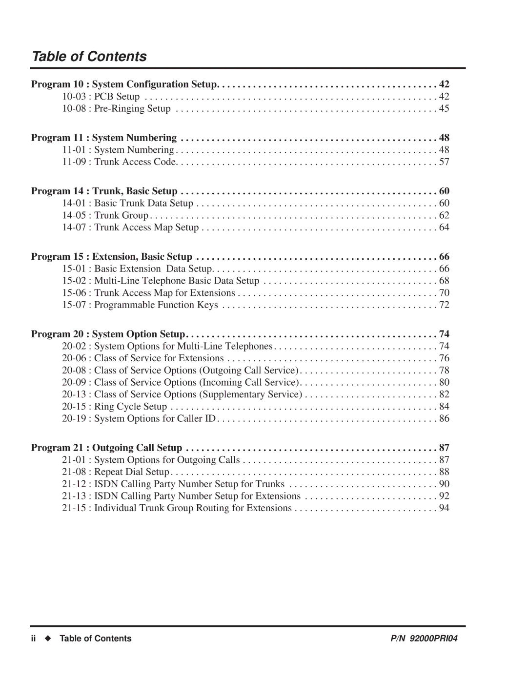 NEC ISDN-PRI manual Program 15 Extension, Basic Setup, Ii Table of Contents 