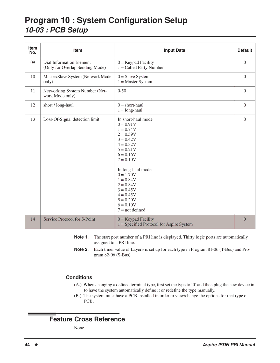 NEC ISDN-PRI manual Feature Cross Reference, Input Data Default 