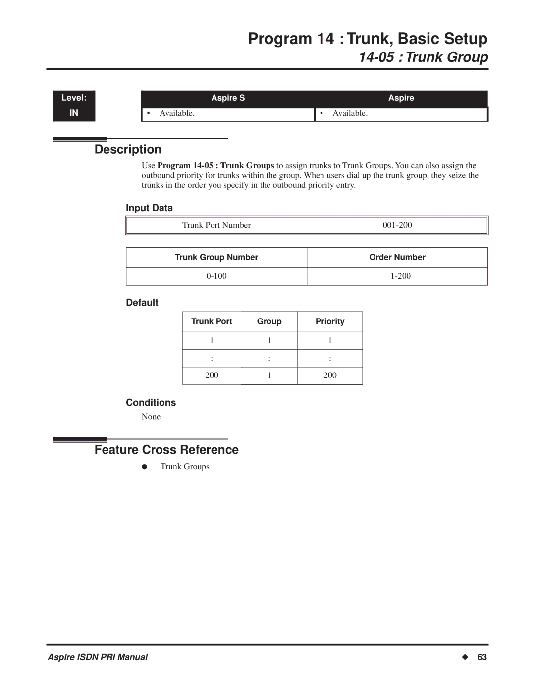 NEC ISDN-PRI manual Trunk Group Number Order Number, Trunk Port Group Priority 