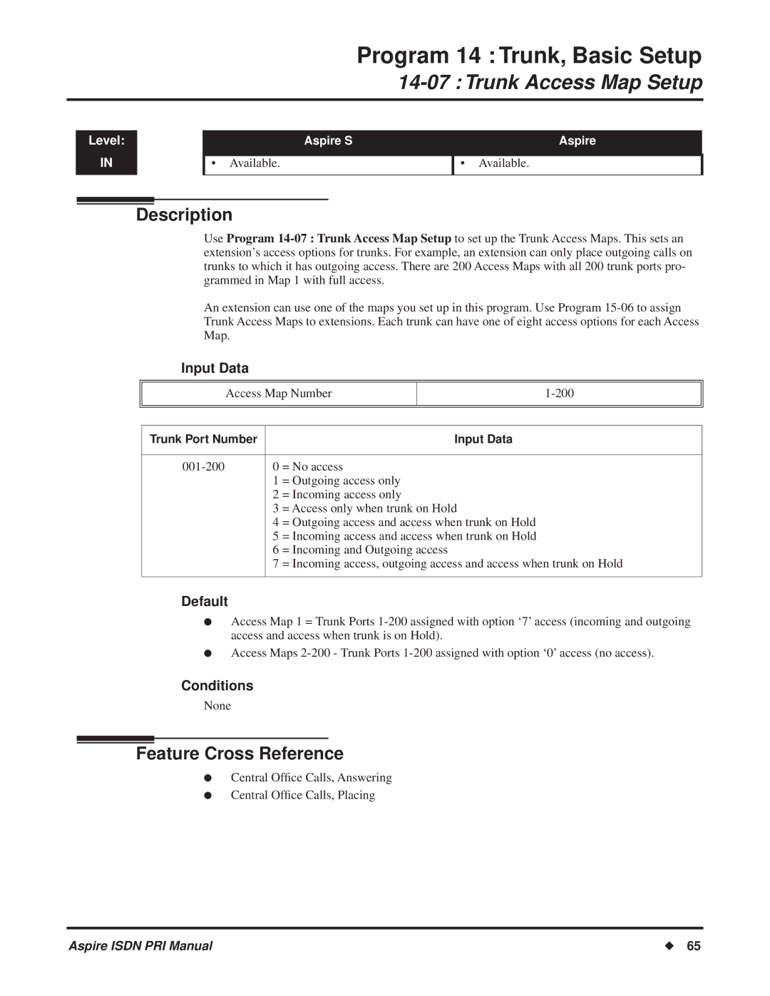 NEC ISDN-PRI manual Trunk Access Map Setup, Trunk Port Number Input Data 