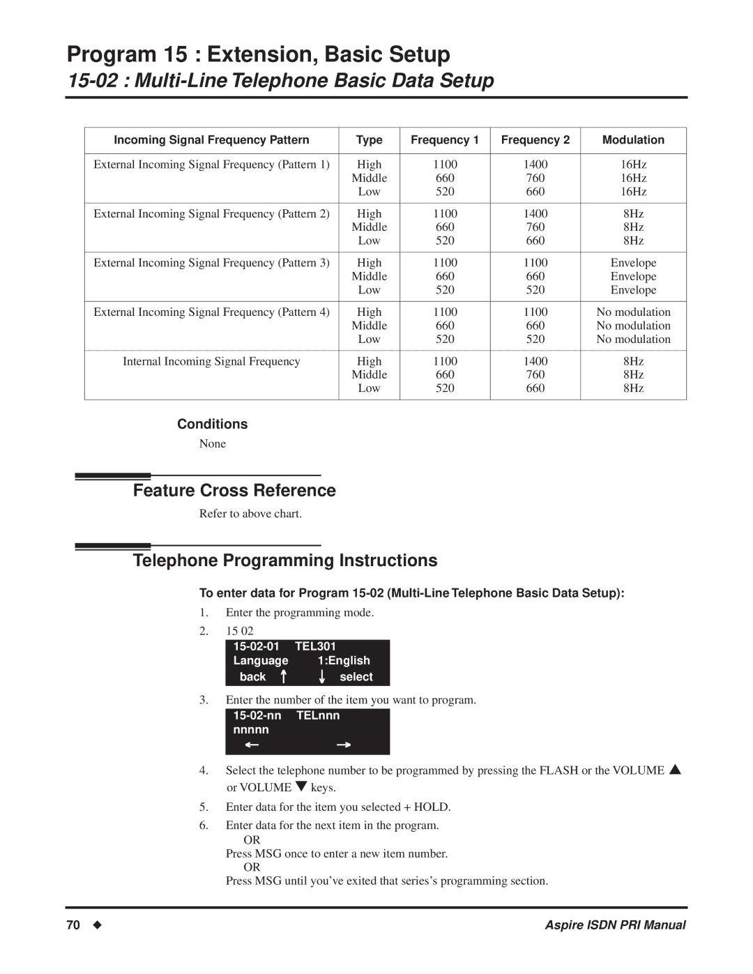 NEC ISDN-PRI manual Feature Cross Reference, Incoming Signal Frequency Pattern Type Modulation 