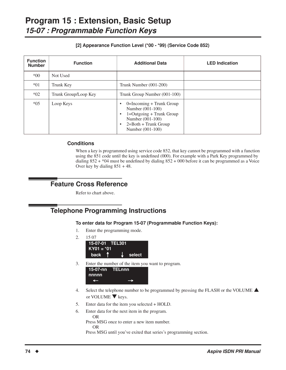 NEC ISDN-PRI manual Feature Cross Reference, To enter data for Program 15-07 Programmable Function Keys 