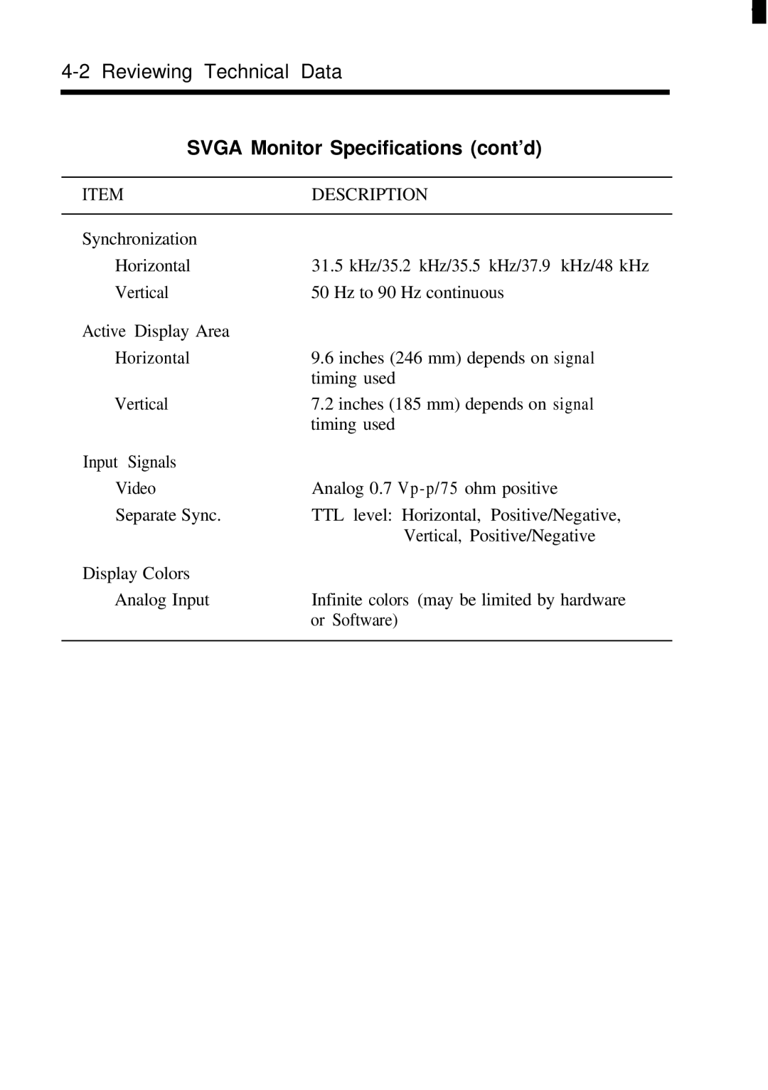 NEC JC-1431VMB user manual Svga Monitor Specifications cont’d 