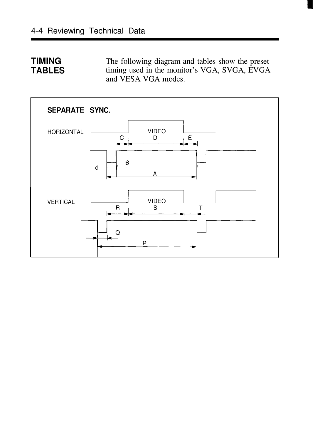 NEC JC-1431VMB user manual Separate Sync 