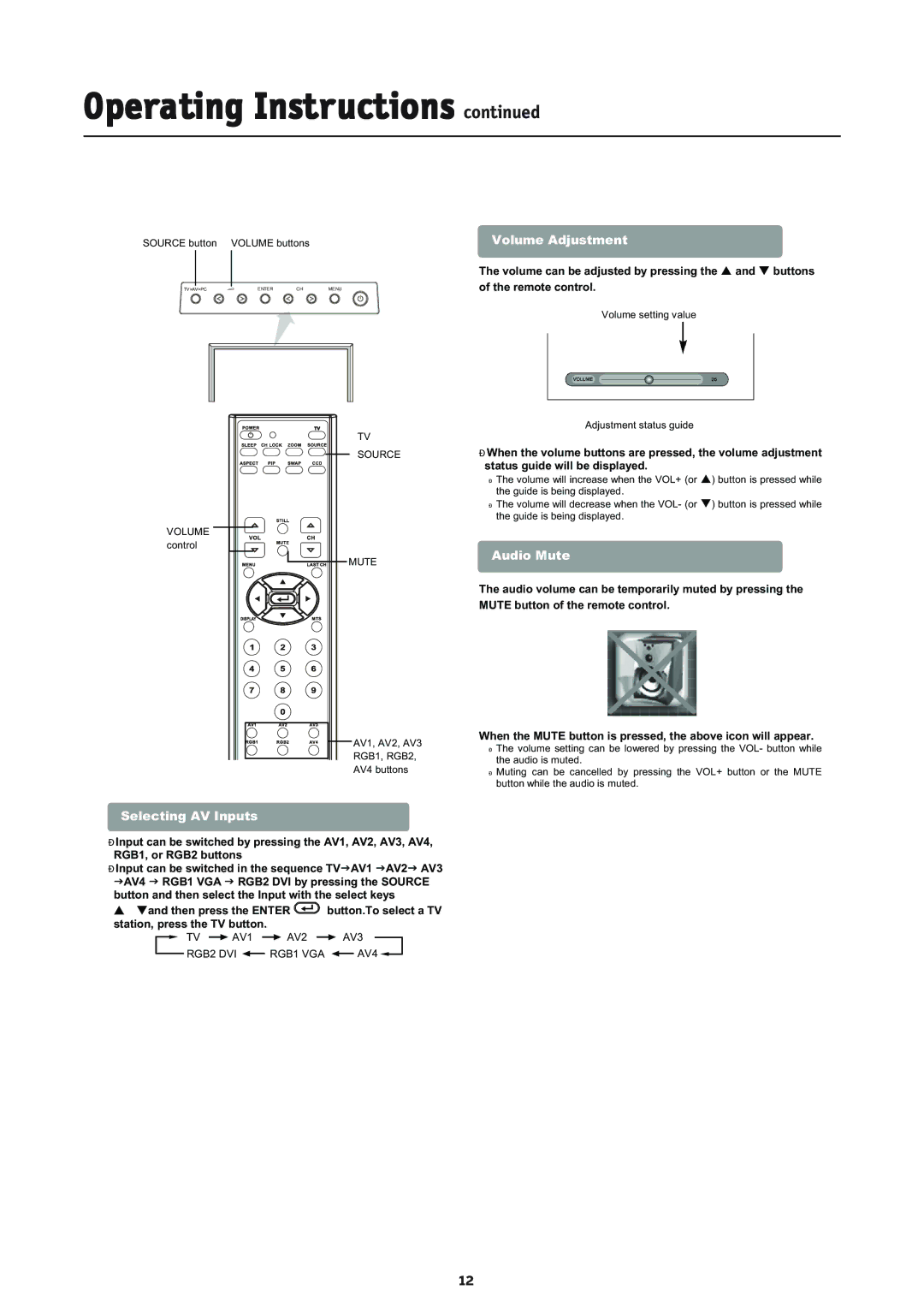 NEC L234GC, LCD2335WXM manual Selecting AV Inputs, Volume Adjustment, Audio Mute 