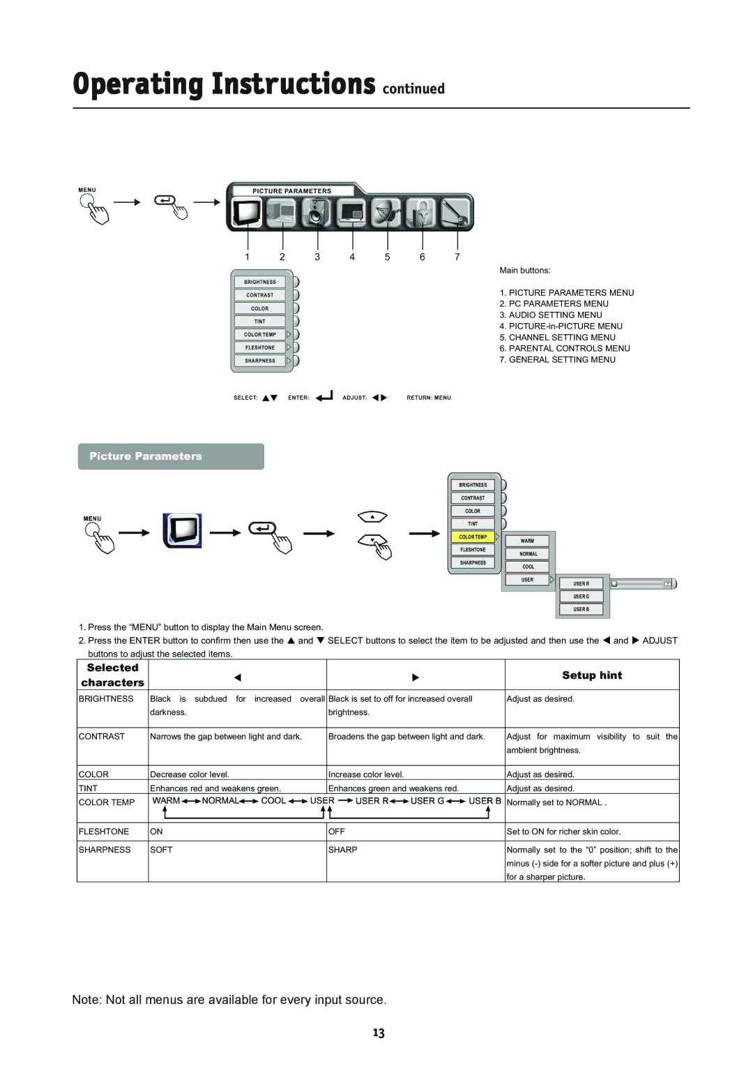 NEC LCD2335WXM, L234GC manual Picture Parameters, Selected Setup hint Characters 