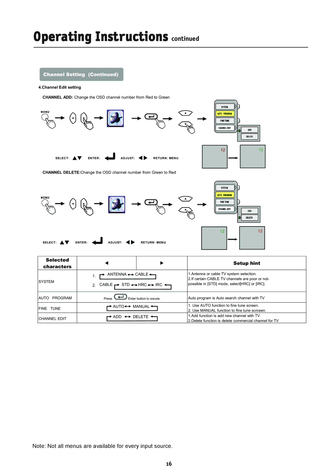 NEC L234GC, LCD2335WXM manual Channel Edit setting 