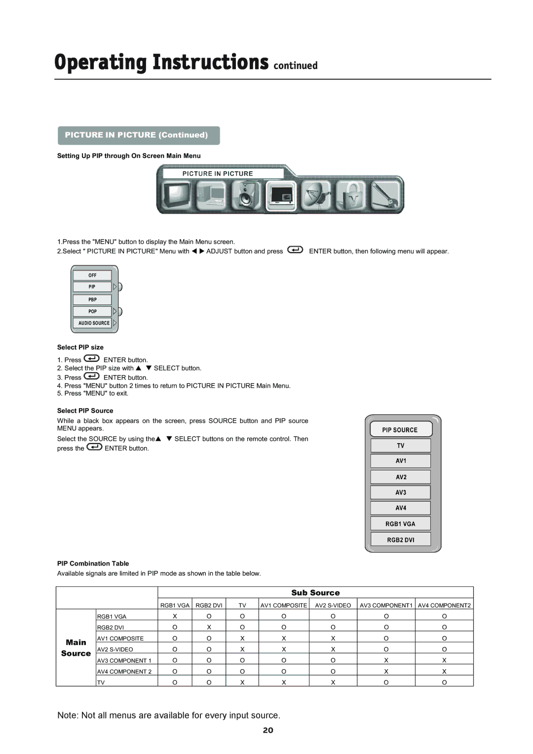 NEC L234GC manual Setting Up PIP through On Screen Main Menu, Select PIP size, Select PIP Source, PIP Combination Table 