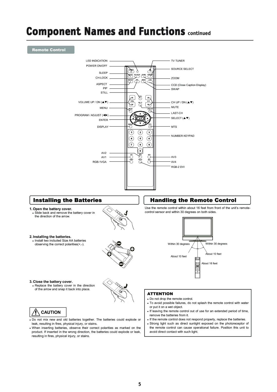 NEC LCD2335WXM, L234GC manual Remote Control, Open the battery cover, Installing the batteries, Close the battery cover 