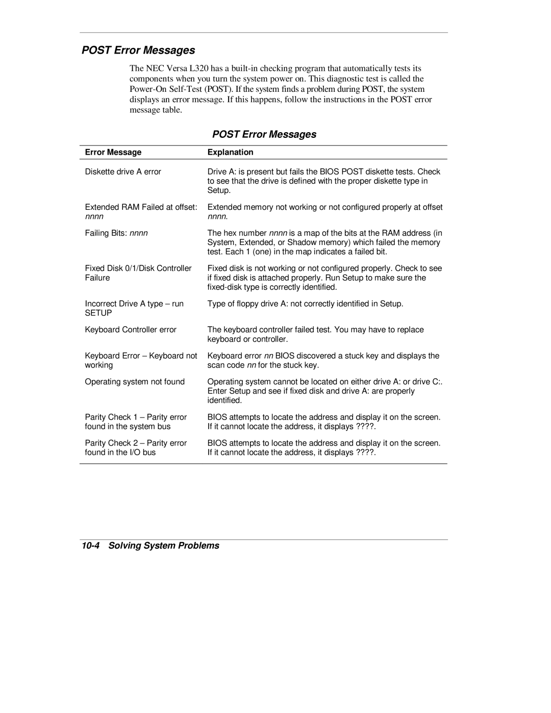 NEC L320 manual Post Error Messages 