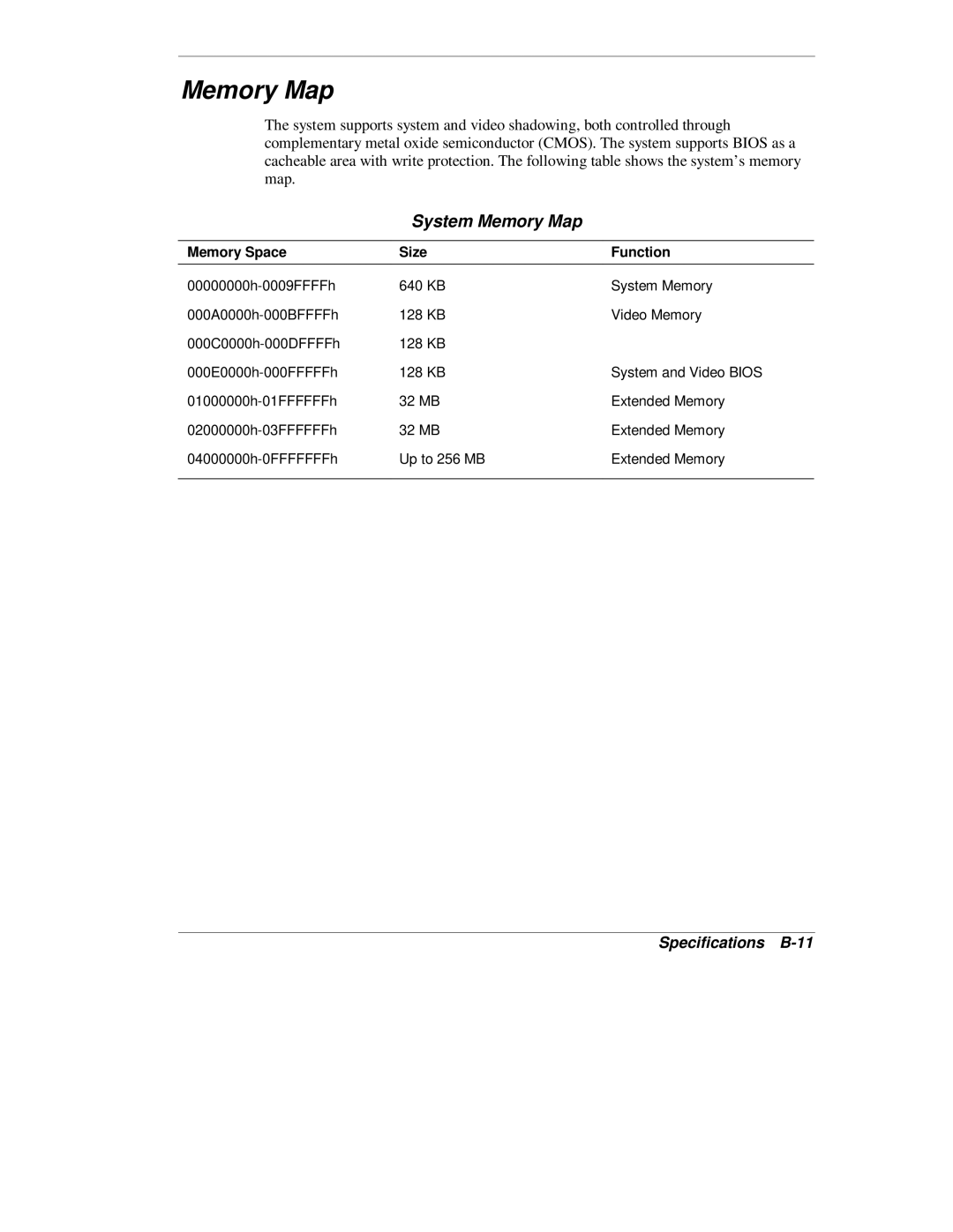 NEC L320 manual System Memory Map, Specifications B-11 