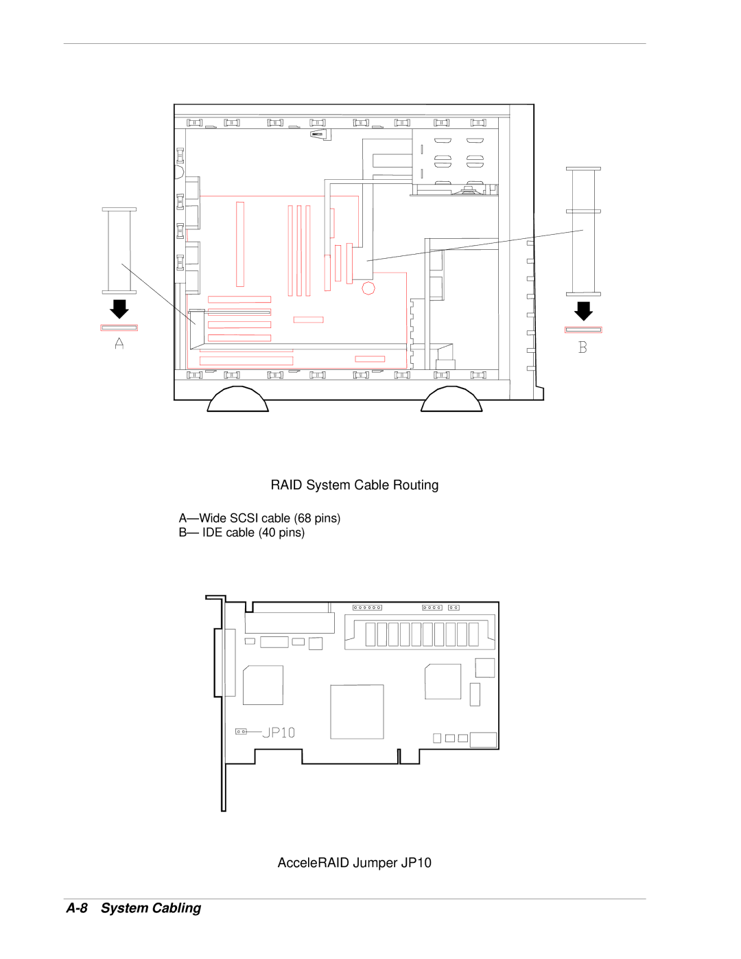 NEC LC1400 manual RAID System Cable Routing 