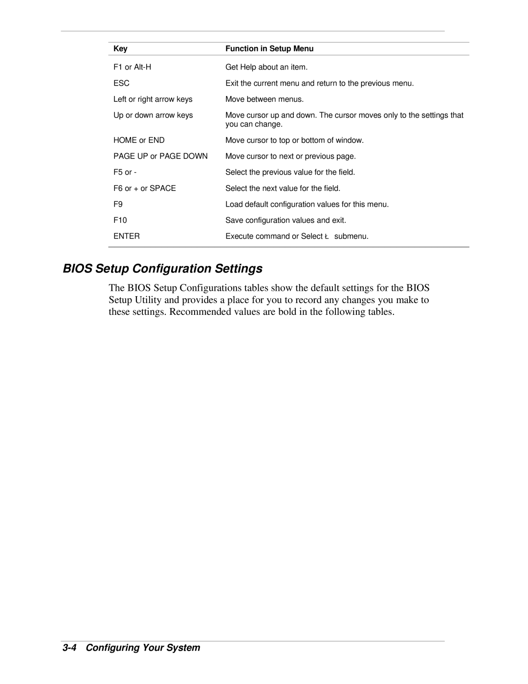 NEC LC1400 manual Bios Setup Configuration Settings, Key Function in Setup Menu 