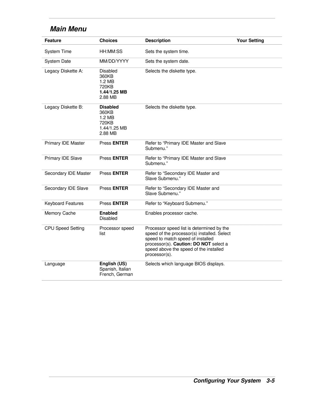 NEC LC1400 manual Main Menu 