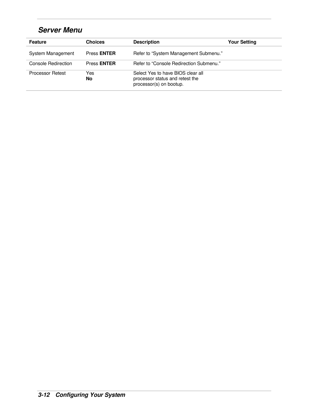 NEC LC1400 manual Server Menu 