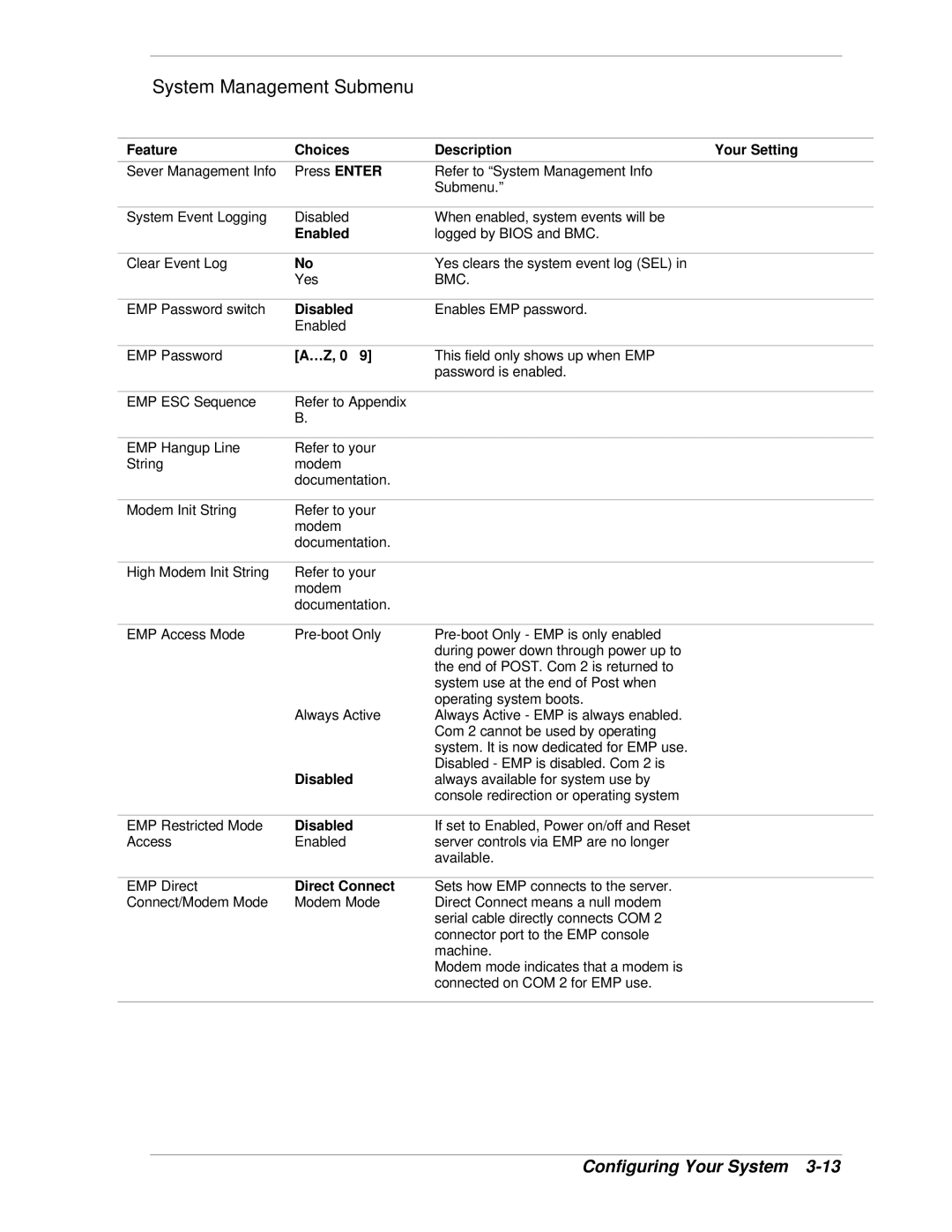 NEC LC1400 manual System Management Submenu, …Z, 0, Direct Connect 