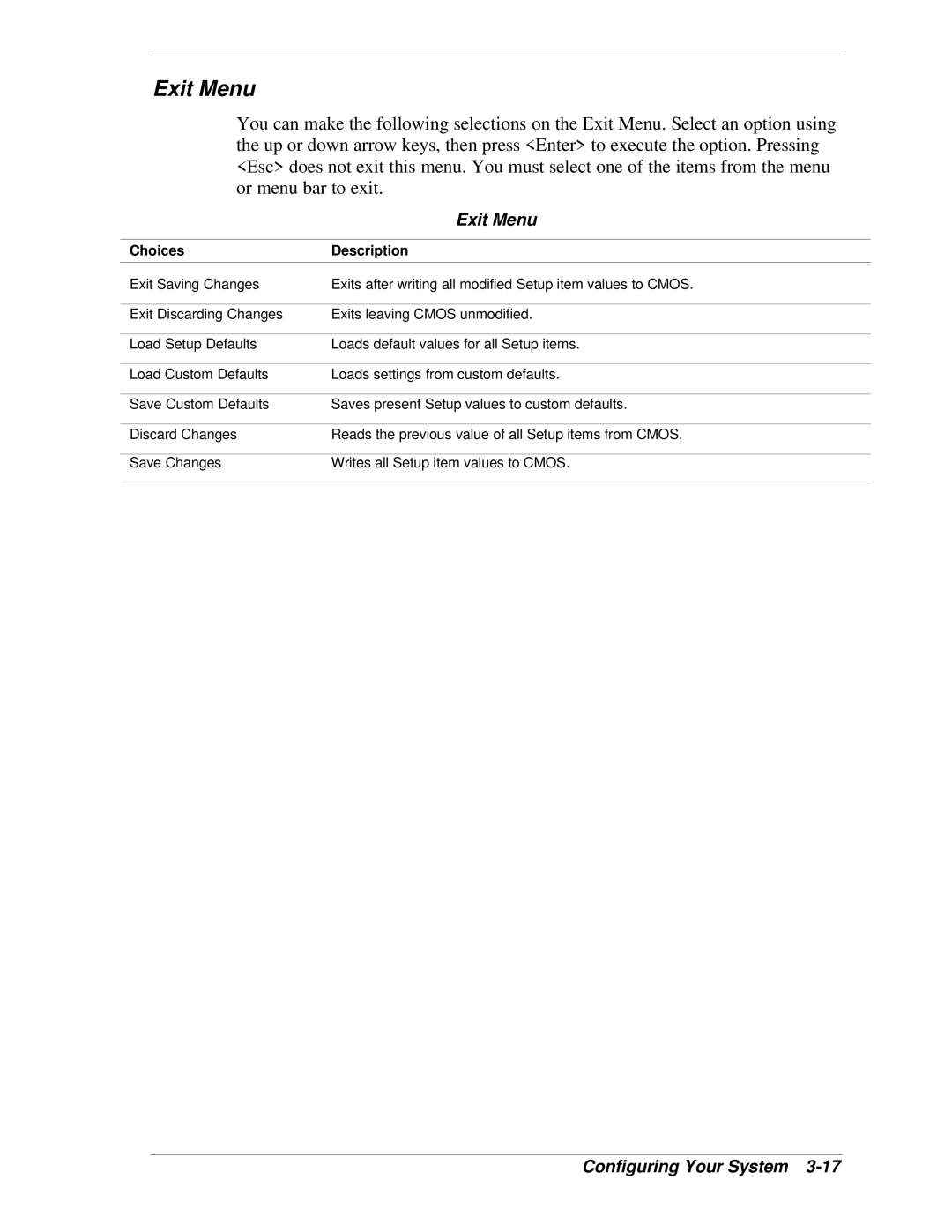 NEC LC1400 manual Exit Menu, Choices Description 