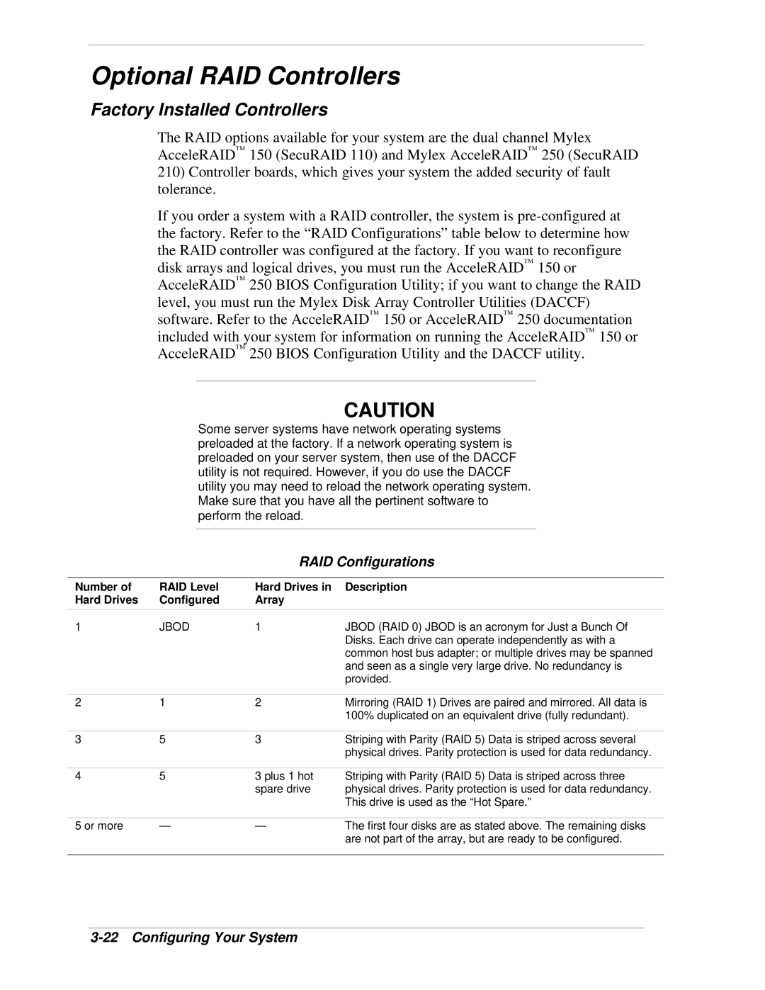 NEC LC1400 manual Optional RAID Controllers, Factory Installed Controllers, RAID Configurations 