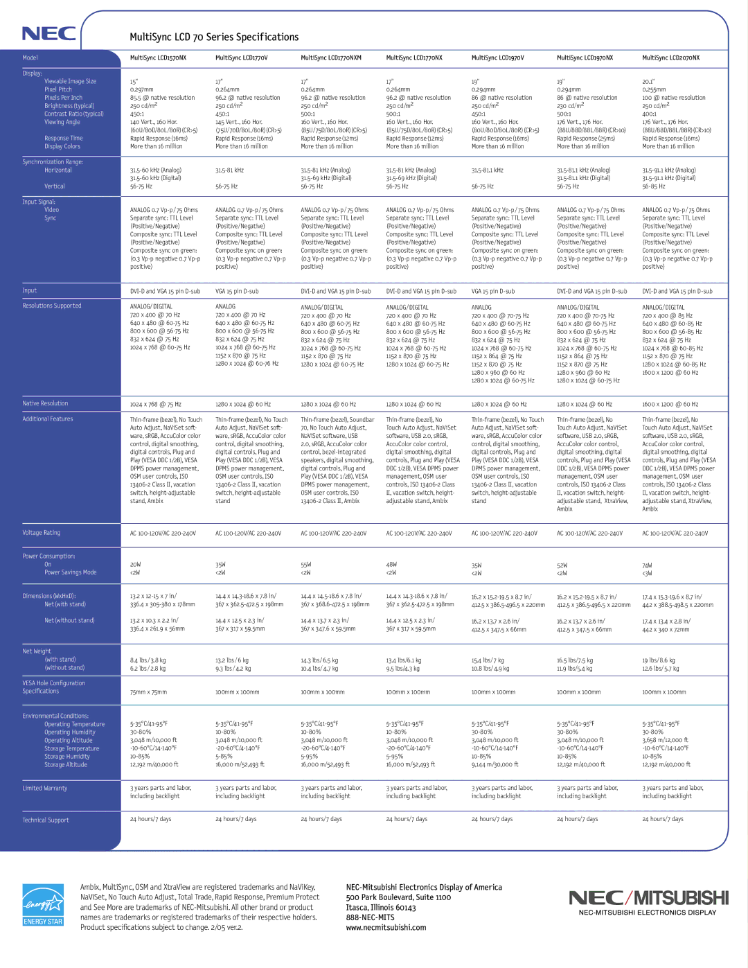 NEC manual MultiSync LCD 70 Series Specifications, ANALOG/ Digital Analog 