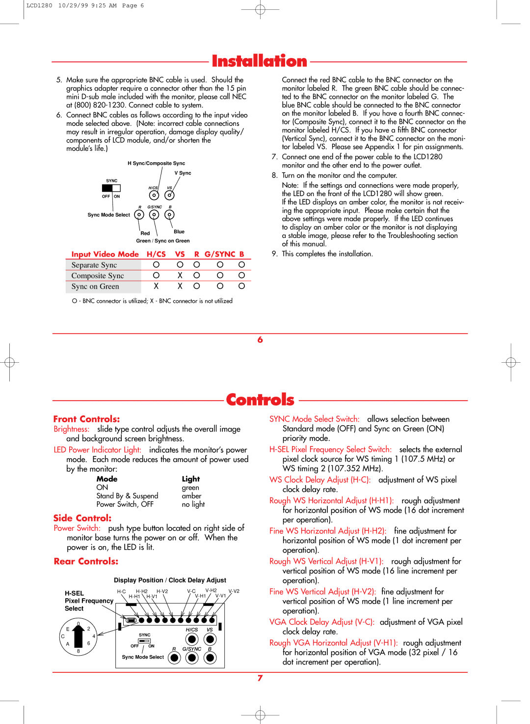 NEC LCD1280 user manual Front Controls, Side Control, Rear Controls, Separate Sync Composite Sync Sync on Green 