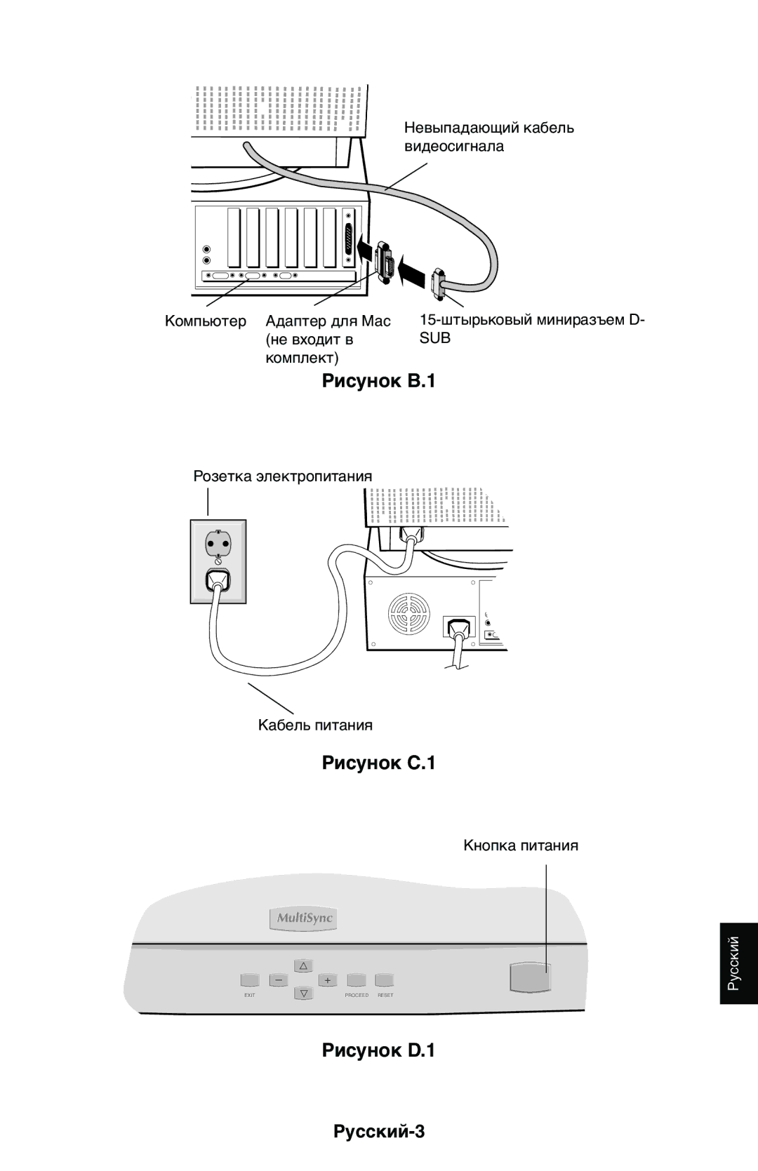 NEC LCD1525M user manual Рисунок B.1, Рисунок C.1, Рисунок D.1, Русский-3 