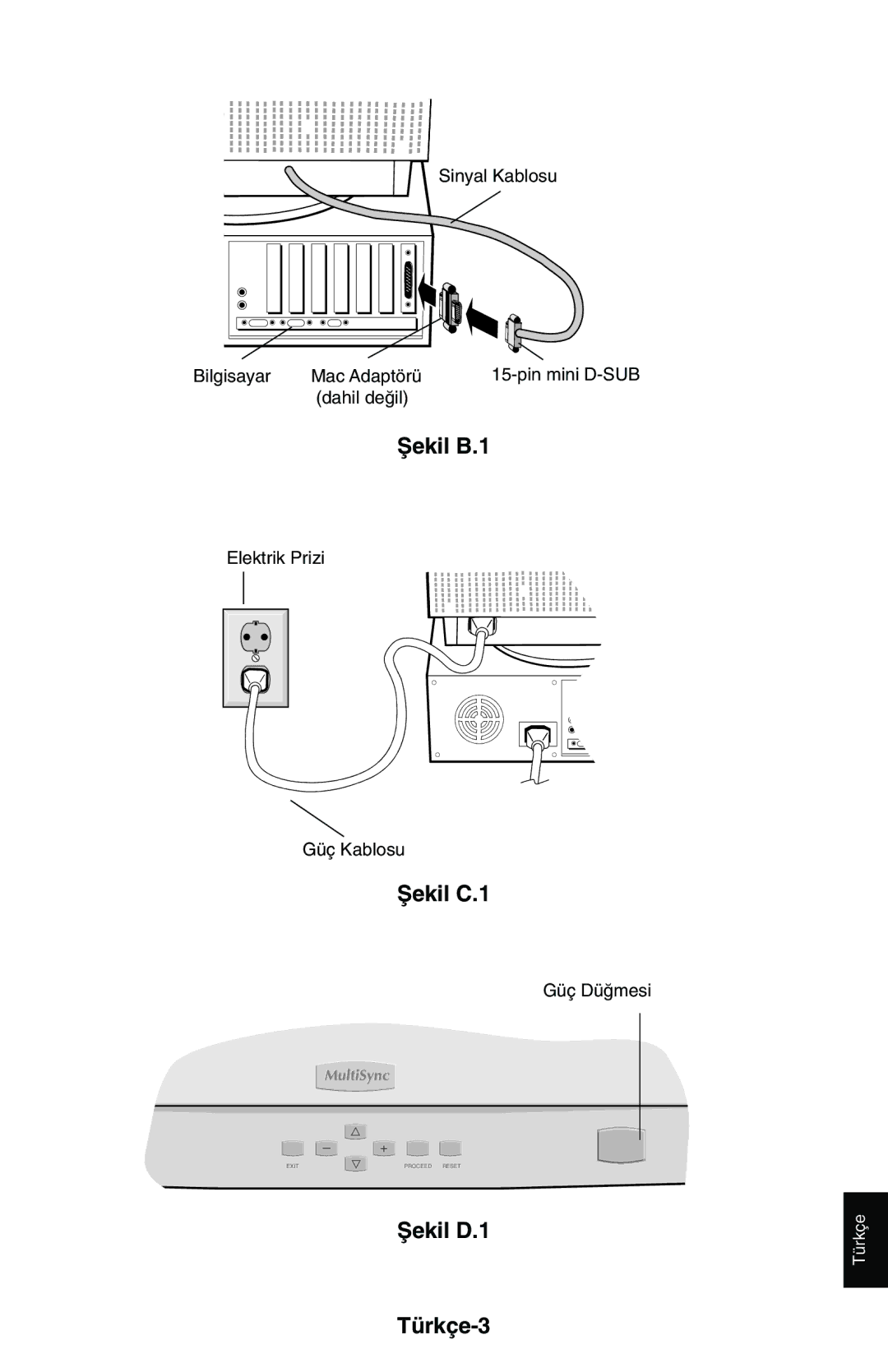 NEC LCD1525M user manual Ωekil B.1, Ωekil C.1, Ωekil D.1 Türkçe-3 