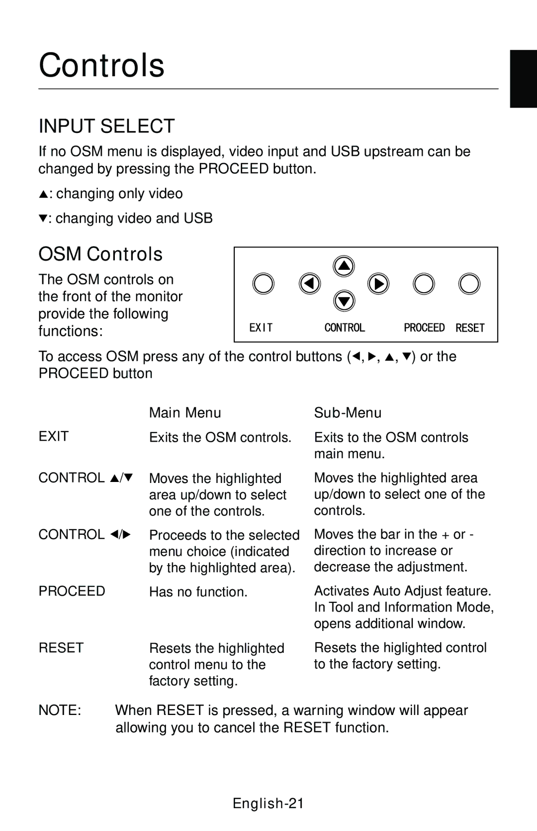 NEC LCD1525X user manual OSM Controls, Main Menu Sub-Menu, English-21 